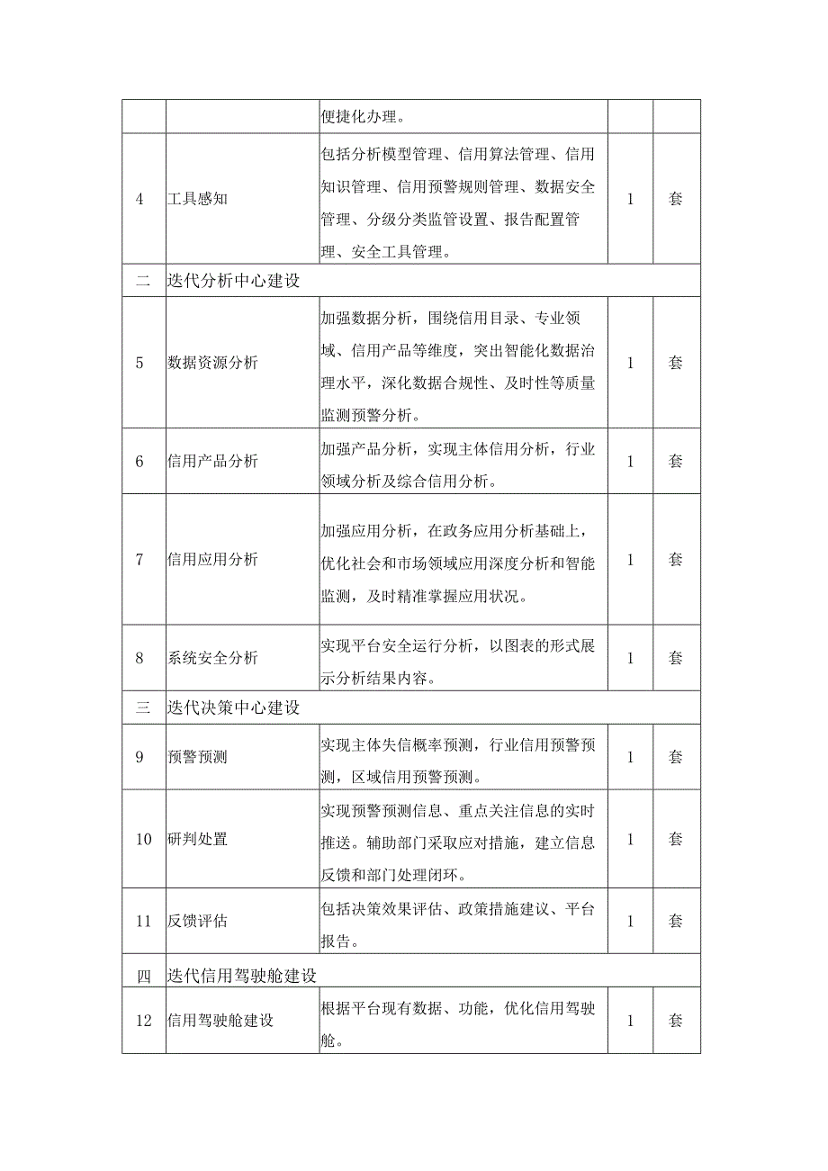 省公共信用信息平台（省信用大脑）项目建设意见.docx_第3页