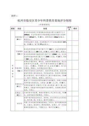 杭州市临安区青少年科普教育基地评分细则.docx