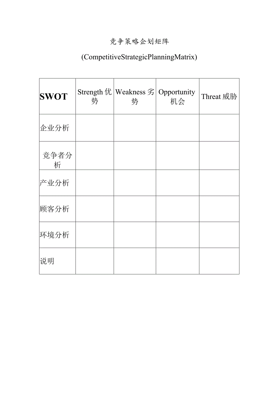 竞争策略企划矩阵表(doc 1页).docx_第1页