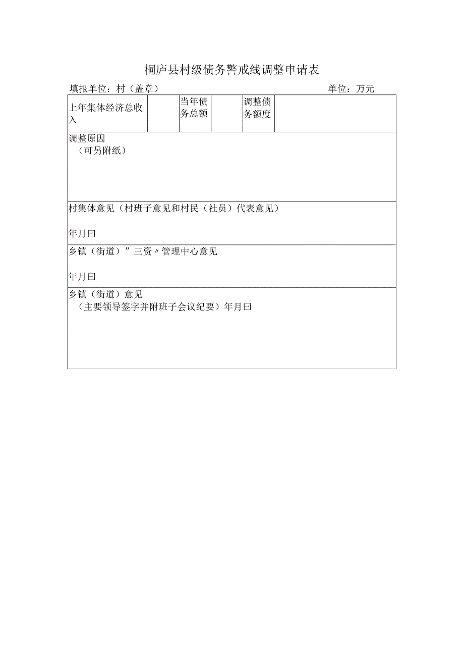 桐庐县村级债务警戒线调整申请表.docx_第1页