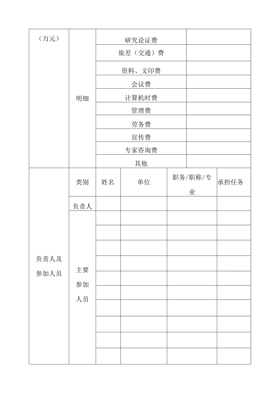 海南省发展和改革委员会课题研究申请书.docx_第3页