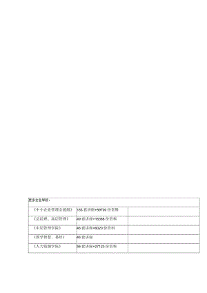 竞争法背景知识(doc 8页).docx