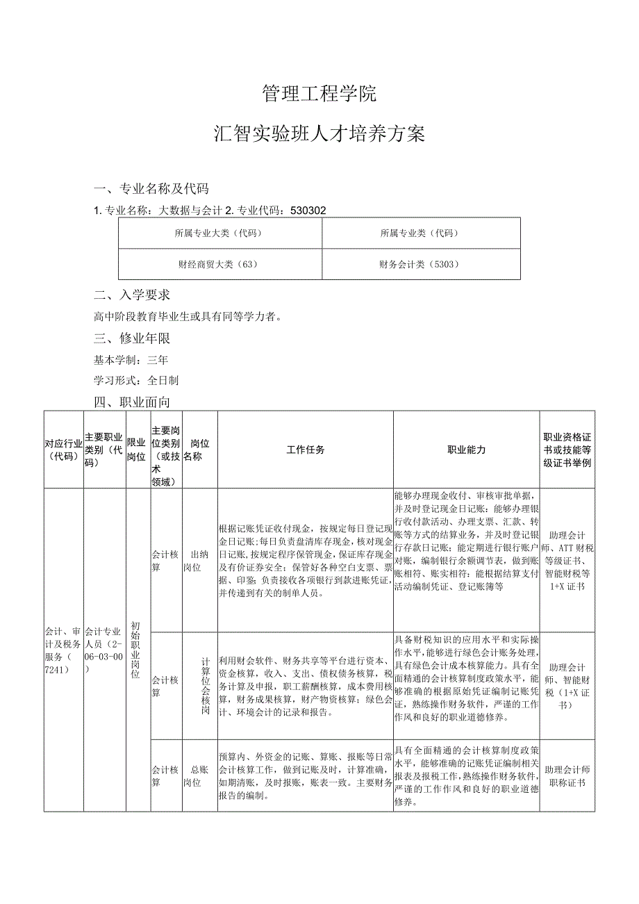 管理工程学院-2022级专业人才培养方案-大数据与会计专业（汇智班）.docx_第1页