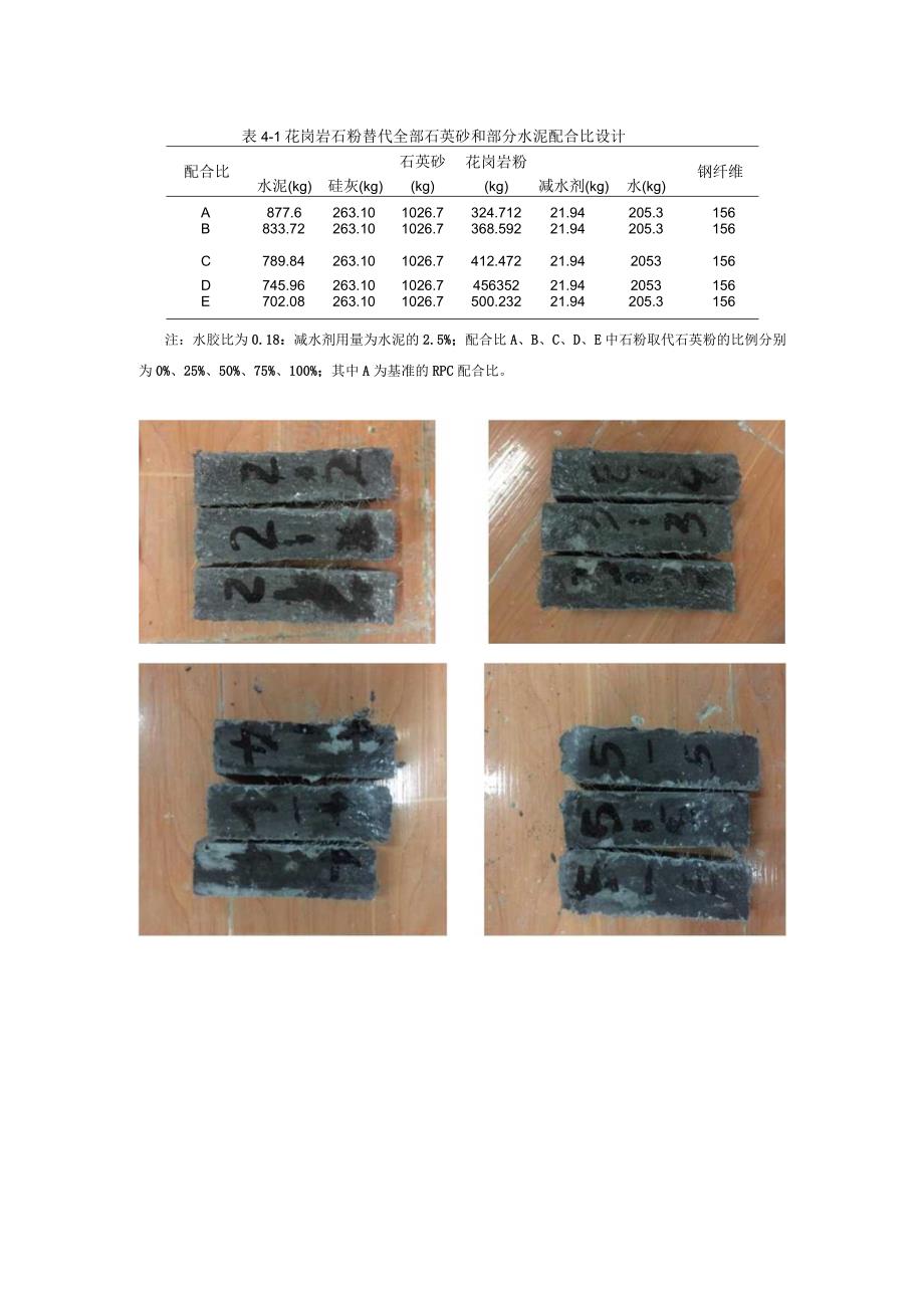 花岗岩石粉替代全部石英砂和部分水泥配合比设计.docx_第1页