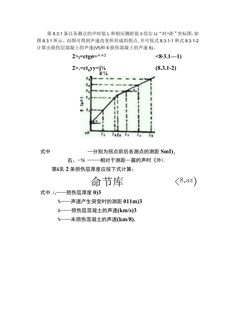 超声法检测混凝土缺陷技术规程.docx_第2页