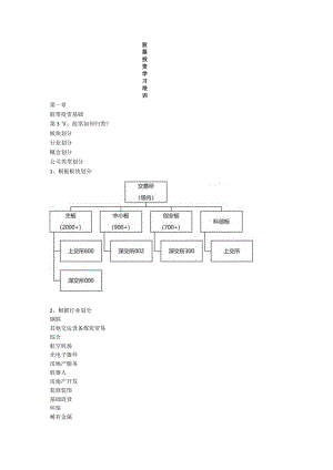 股票投资学习培训.docx