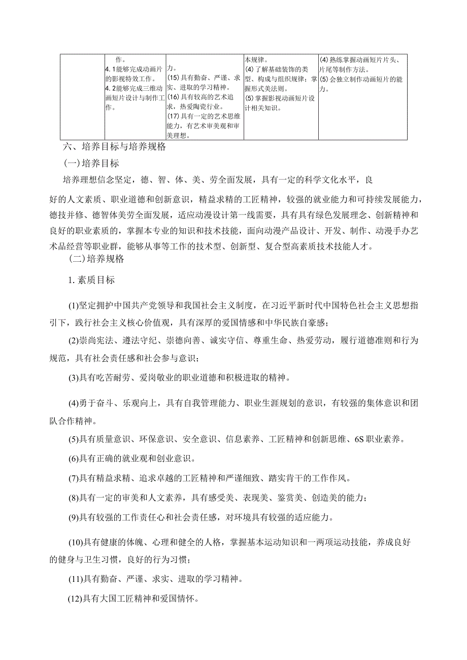 艺术设计学院-2022级大专人才培养方案-动漫制作技术专业.docx_第3页