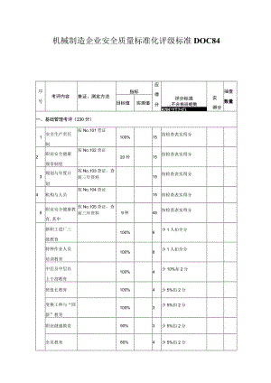 机械制造企业安全质量标准化评级标准DOC84.docx