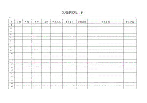 某企业交通事故统计表(doc 2页).docx