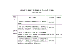 应急管理局班子党风廉政建设主体责任清单（最新分享）.docx