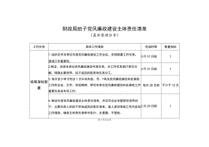 财政局班子党风廉政建设主体责任清单（最新分享）.docx