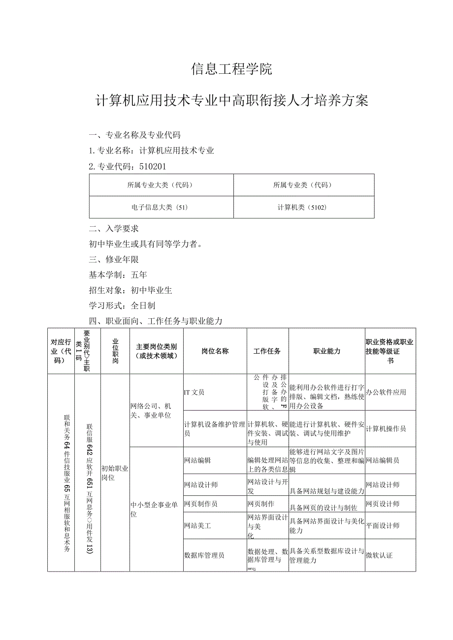 计算机应用技术专业2022级中高职衔接人才培养方案.docx_第1页