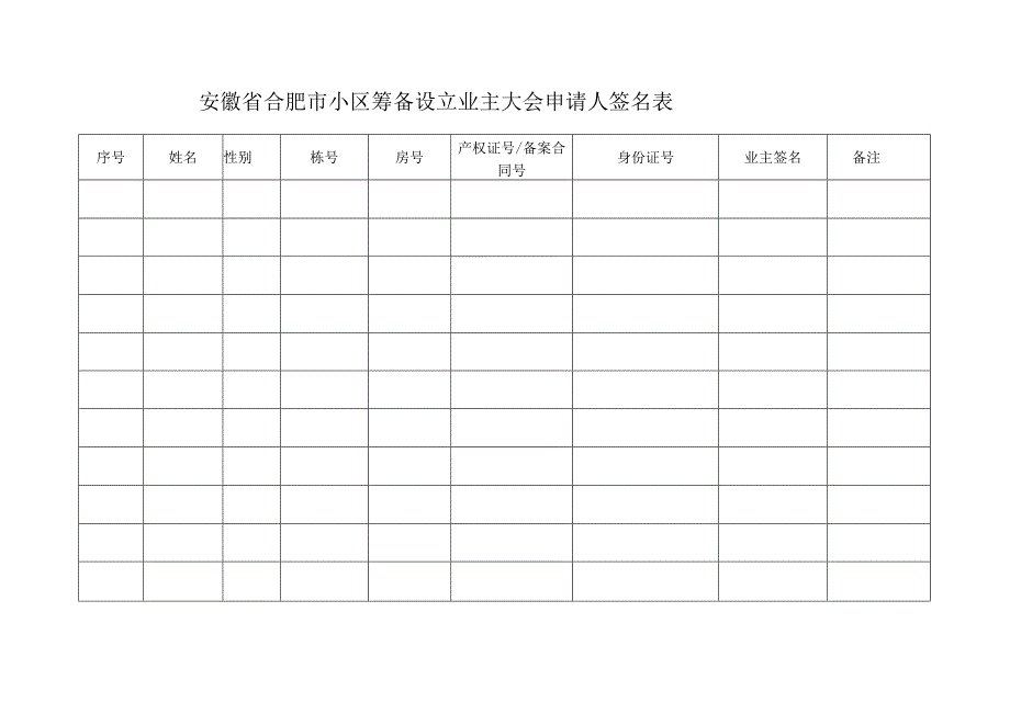 成立业委会必备的26个申请书.docx_第2页