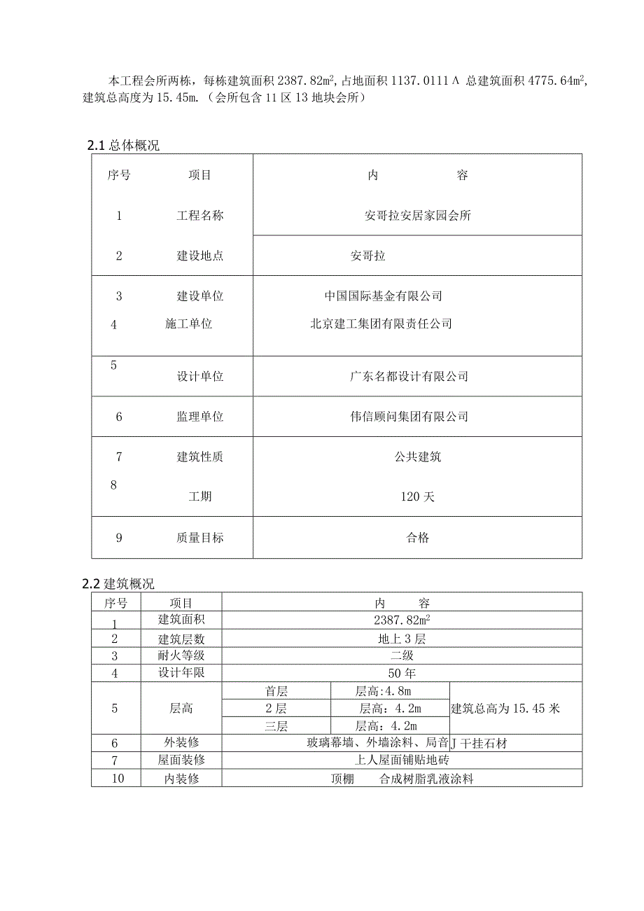 某安居家园会所工程施工组织设计.docx_第3页