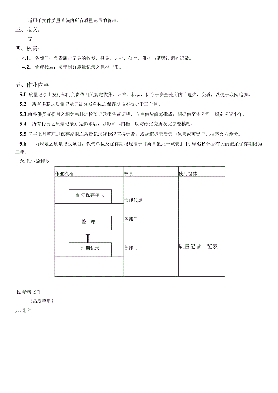 记录管制作业程序对执行工作产生的记录予以管理维护.docx_第3页