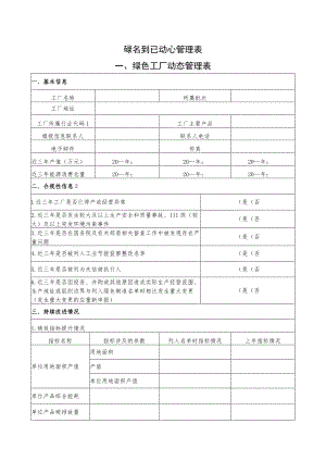 绿色制造动态管理表.docx