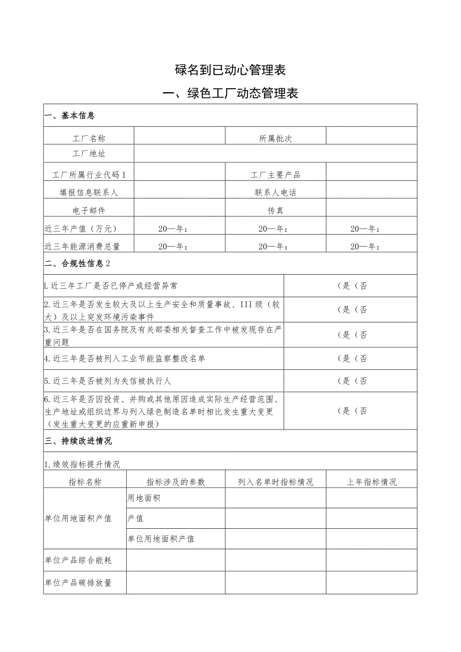 绿色制造动态管理表.docx_第1页