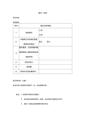 报价一览表格式（政府采购）.docx