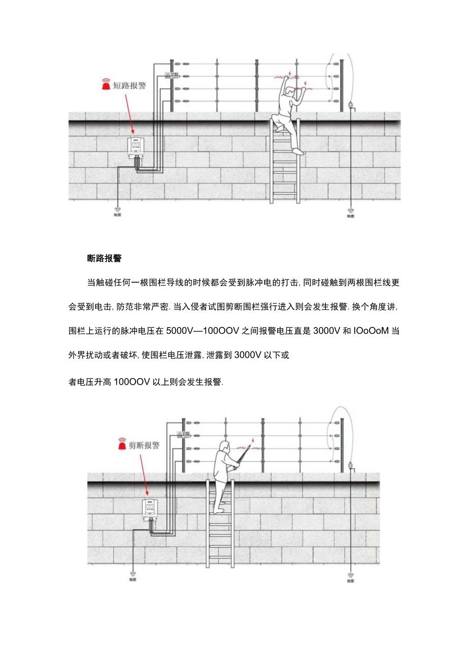 电子围栏系统施工组织设计（模板）2017-3-3.docx_第2页