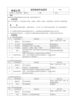 进货检验作业规范采购进货产品检验和验证的方法与步骤.docx