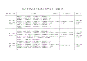 深圳市建设工程新技术推广目录（2022年）.docx