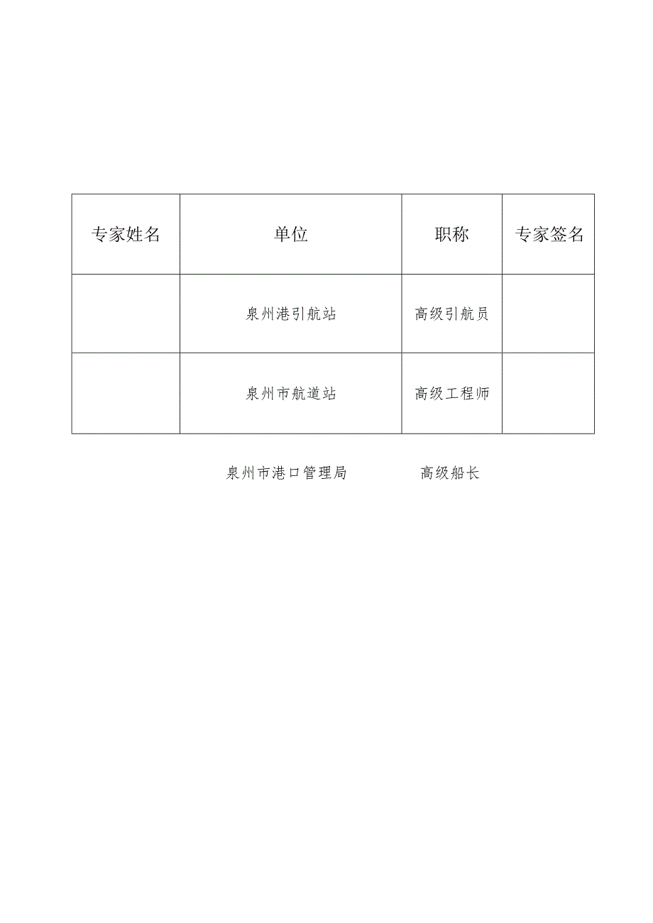 晋江滨海新区填海造地工程通航安全影响论证报告专家评审意见.docx_第2页