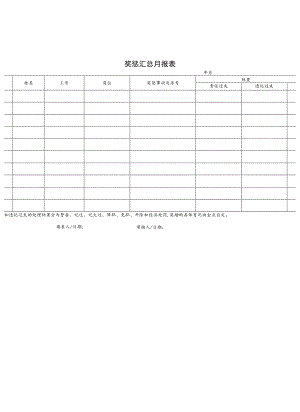 某企业奖惩汇总月报表(doc 2页).docx