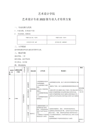 艺术设计学院-2022级大专人才培养方案-艺术设计专业.docx