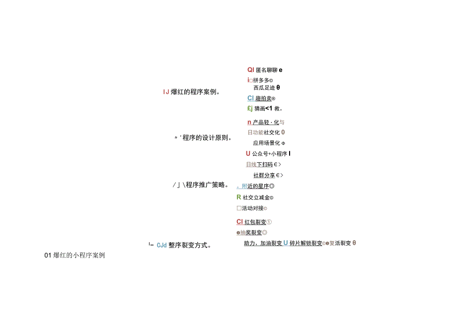 小程序产品运营实战指南：看企业如何抢占小程序红利.docx_第2页