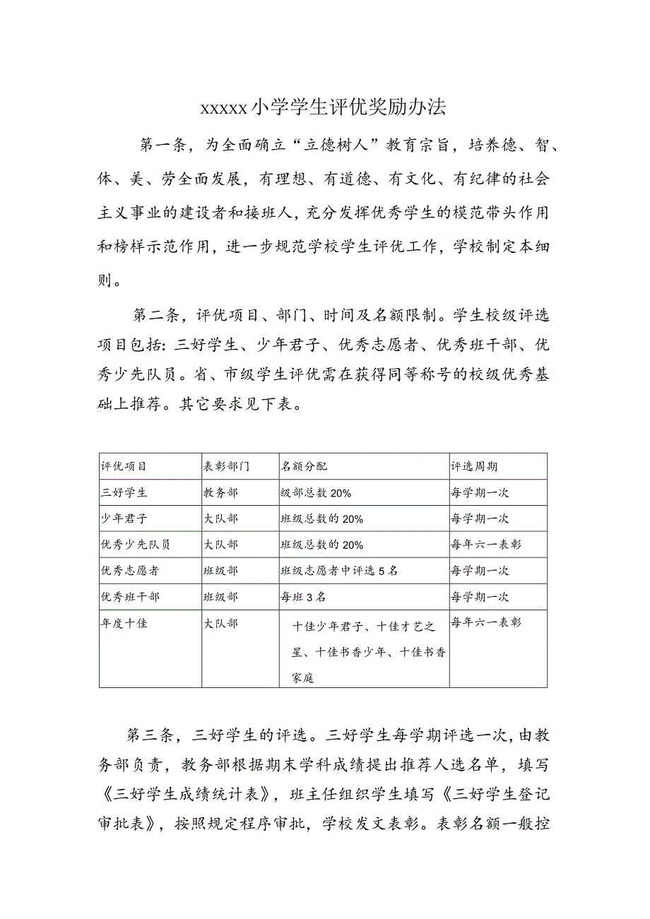 小学学生评优奖励办法.docx_第1页