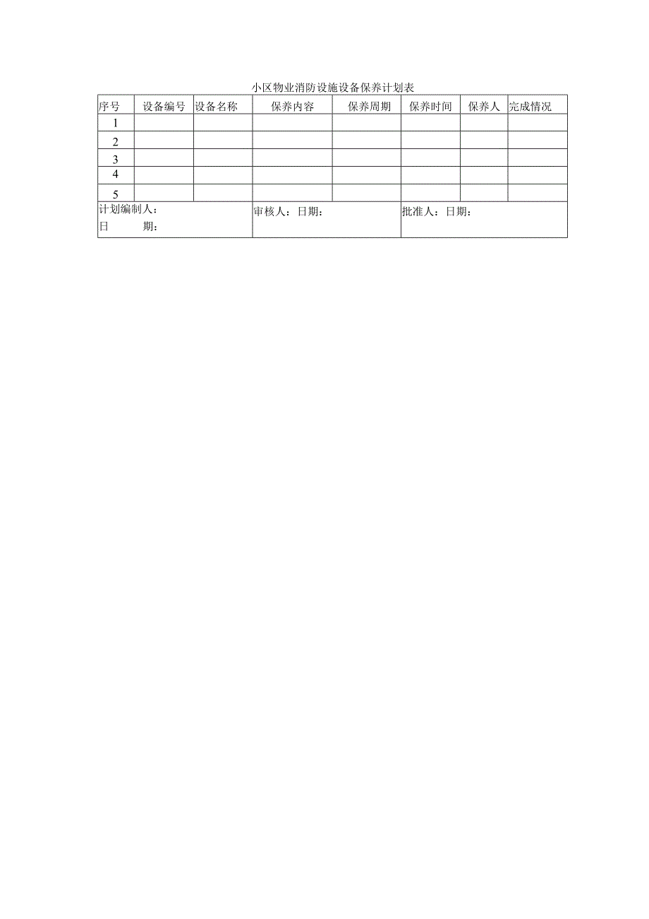 小区物业消防设施设备保养计划表.docx_第1页