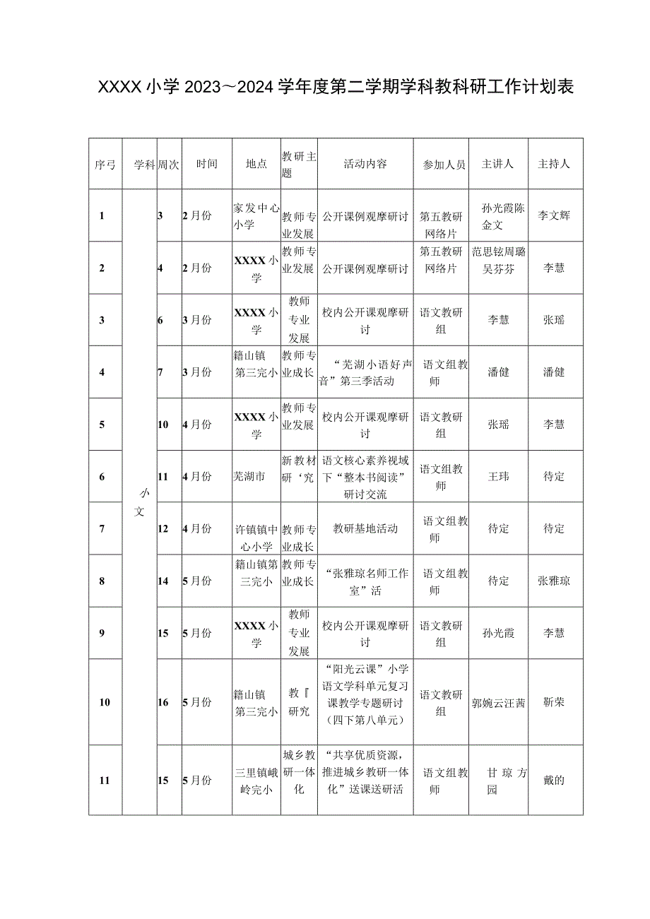 小学2023-2024学年度第二学期教科研活动计划.docx_第3页