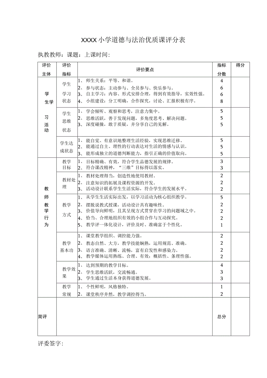 小学道德与法治优质课评分表.docx_第1页