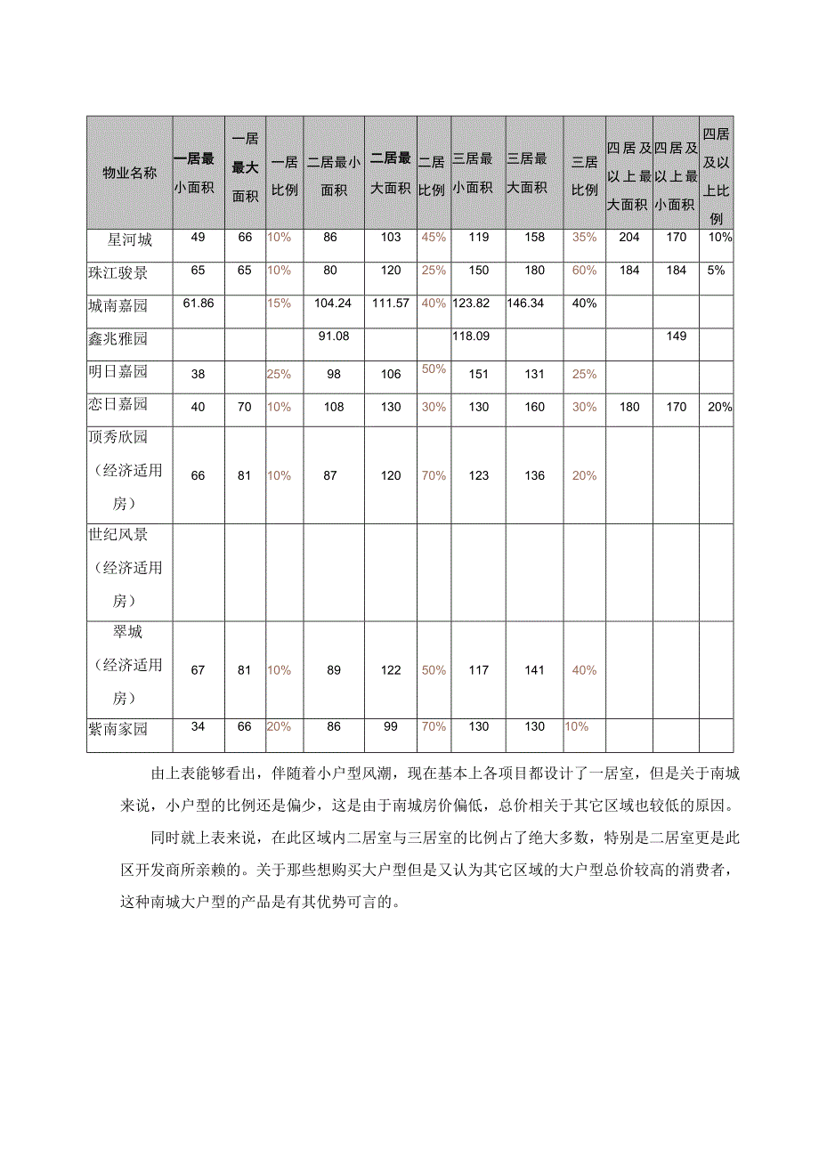 市场调研初步.docx_第3页