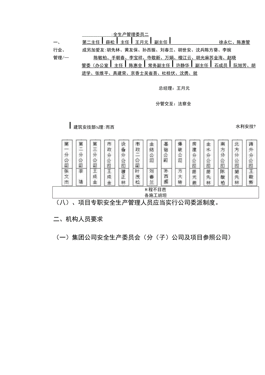 安全生产标准化2、组织机构和职责.docx_第3页