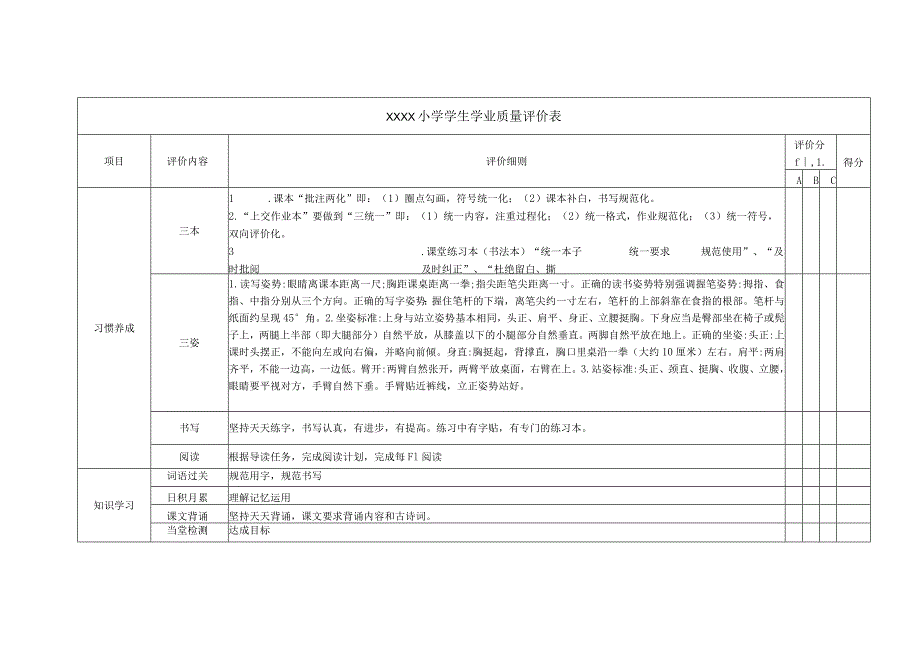 小学学生学业质量评价表.docx_第1页