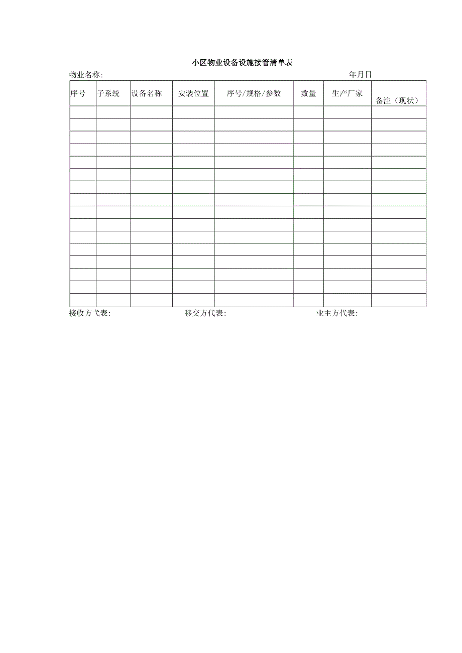 小区物业设备设施接管清单表.docx_第1页