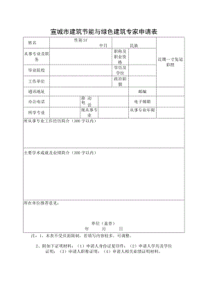 宣城市建筑节能与绿色建筑专家申请表.docx