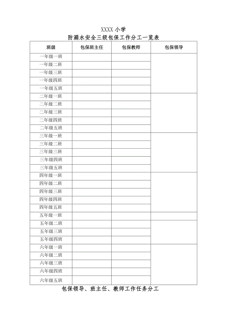 小学“防溺水”工作管理制度.docx_第3页