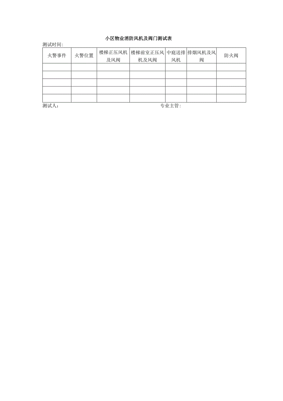 小区物业消防风机及阀门测试表.docx_第1页