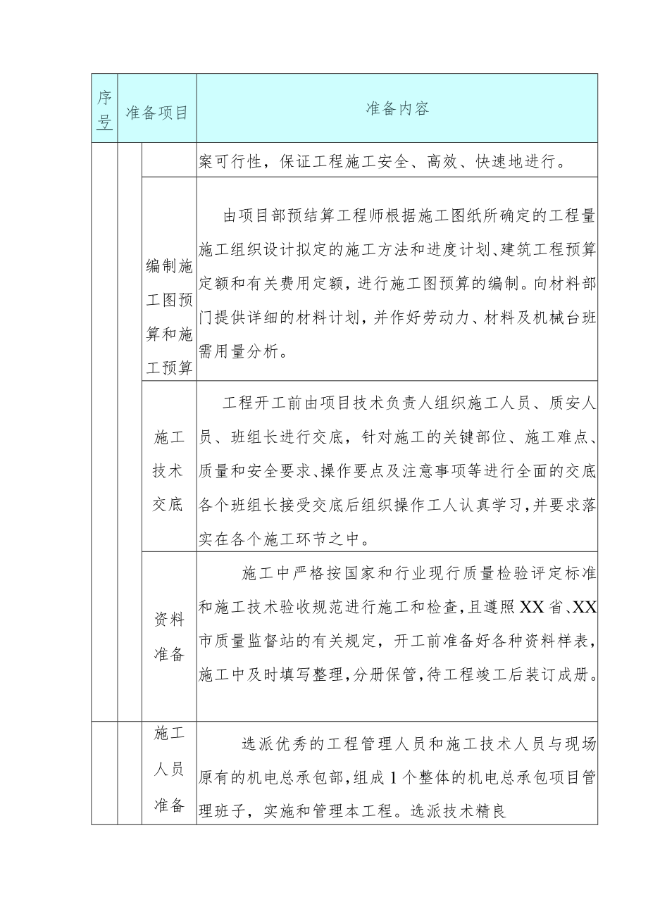 生活垃圾收集系统设备及管道安装施工施工准备方案.docx_第3页