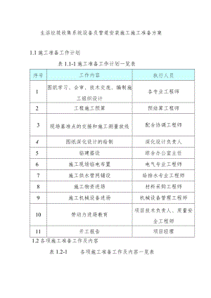 生活垃圾收集系统设备及管道安装施工施工准备方案.docx