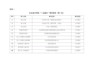 白玉县乡两级“一证通办”事项清单第一批白玉县“一照通办”事项清单第一批.docx