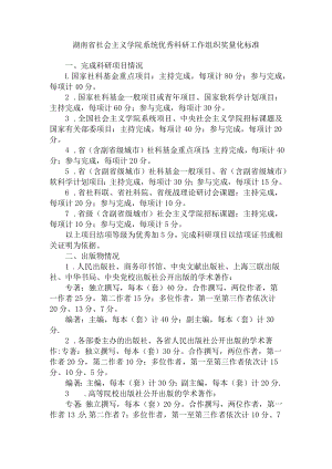 湖南省社会主义学院系统优秀科研工作组织奖量化标准.docx