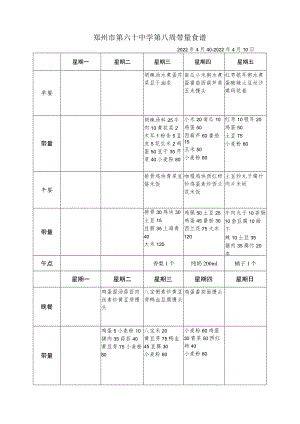 郑州市第六十中学第八周带量食谱2022年4月4日-2022年4月10日.docx