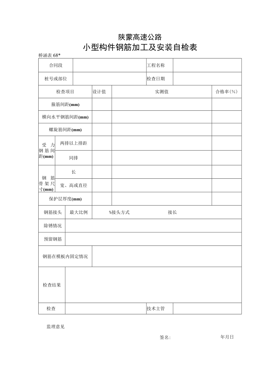 桥表68 小型构件钢筋加工及安装自检表工程文档范本.docx_第1页