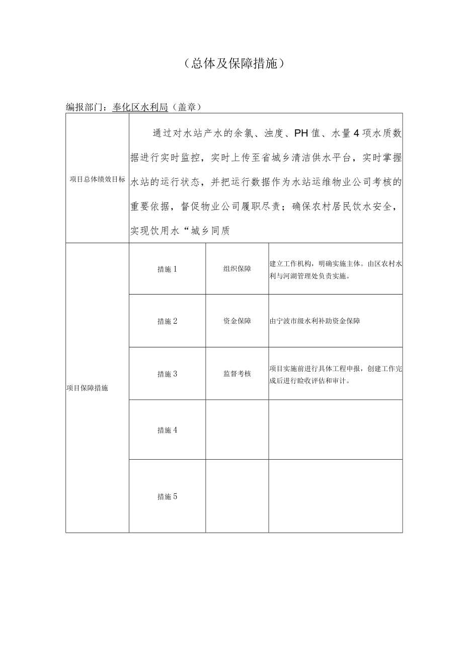 预算绩效目标申报表——基本情况表.docx_第3页