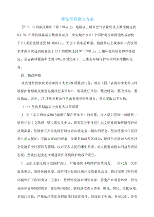 环保督察整改方案.docx