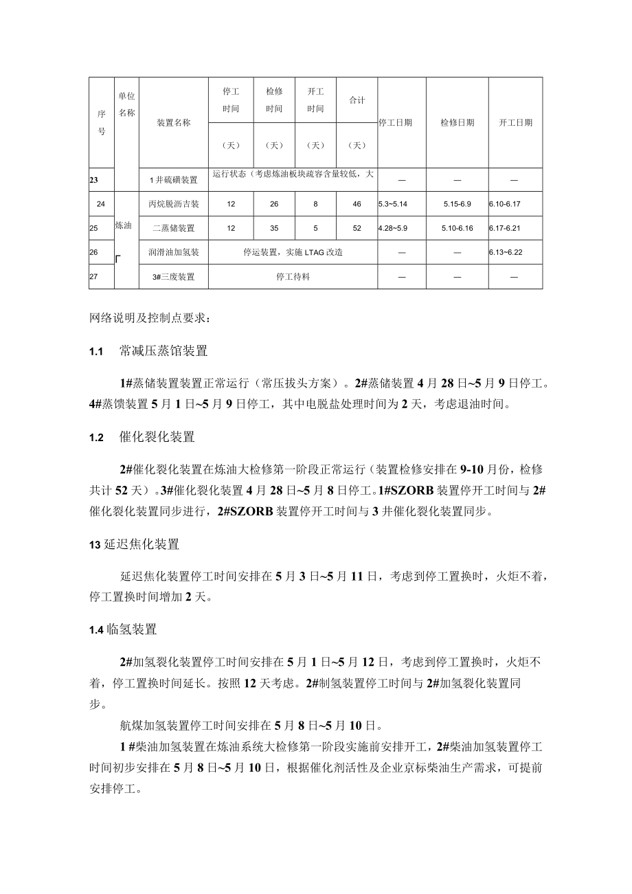 炼厂检修开停工安排统筹图及说明.docx_第2页