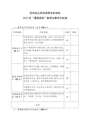 苏州幼儿师范高等专科学校2023年“课程思政”教学比赛评分标准.docx